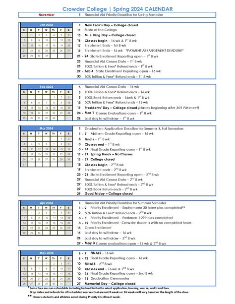 Cvcc Academic Calendar